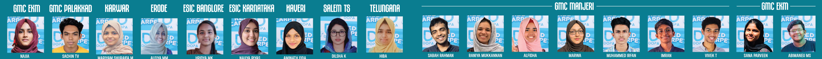 dopa_thrissur_results